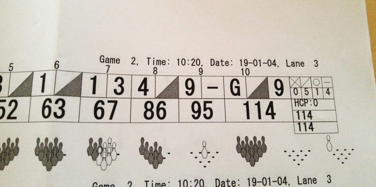 草津温泉ホテルヴィレッジ