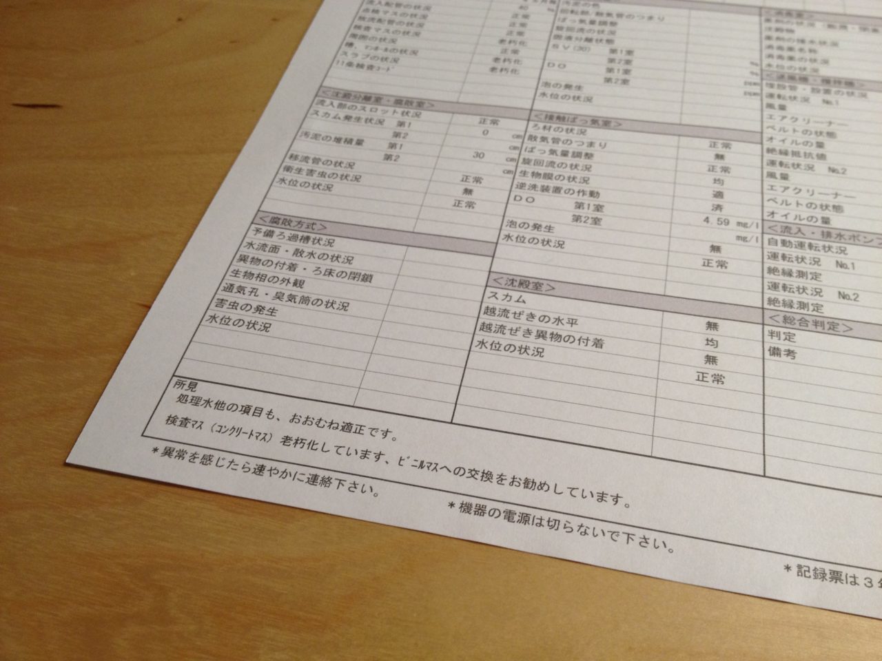 浄化槽点検とミーティング