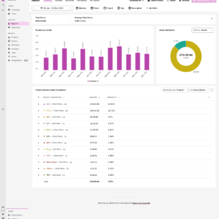 2025年の労働時間