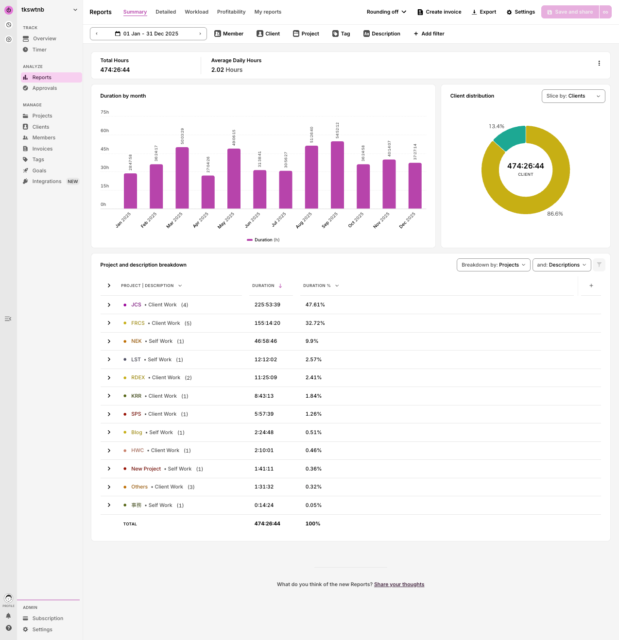 2025年の労働時間