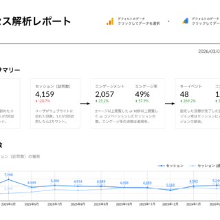 LookerStudioの「データ管理」コントロールでサイトを切り替えてもダウンロードしたPDFに反映されない